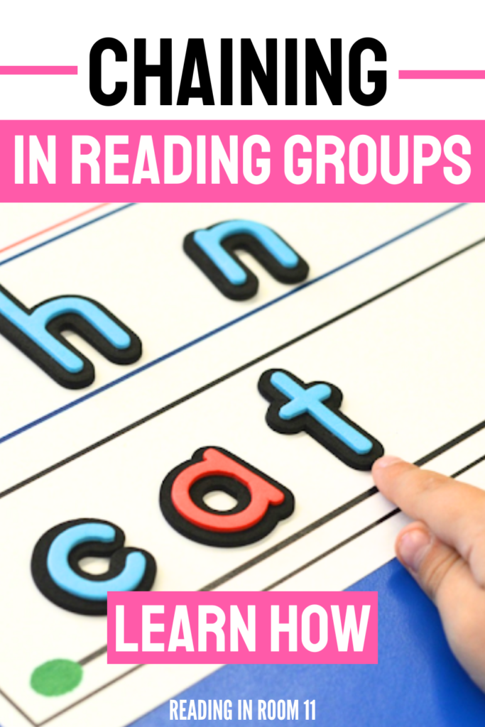 Looking for an effective reading activity? Learn about chaining—a sequence of words that helps students manipulate sounds and improve phonetic patterns. Discover how to implement chaining and boost your students' reading skills.