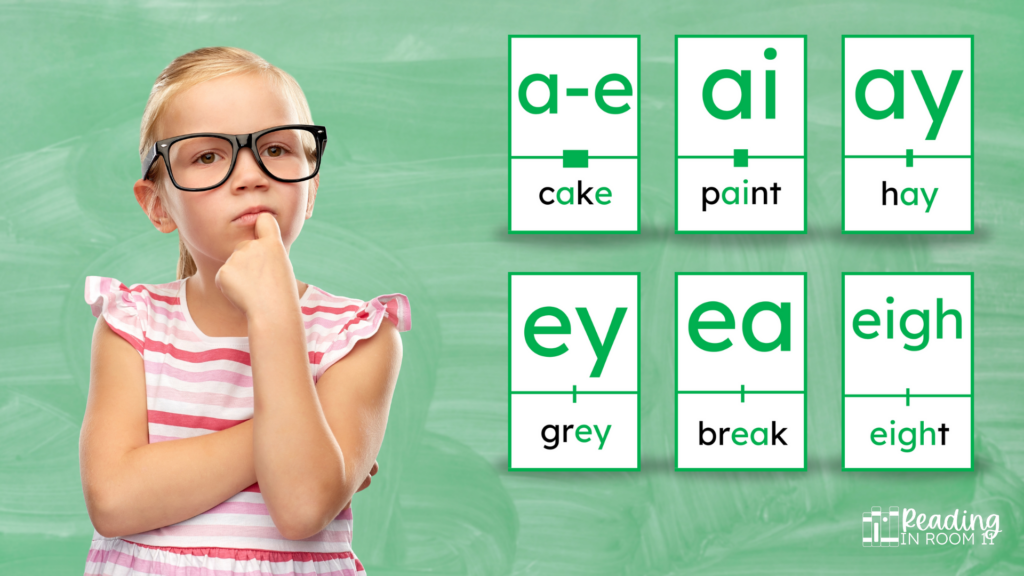 Did you know the English alphabet comprises 26 letters, 44 sounds, and a mind-boggling 150 different spellings? Yes, you read that right—150 different spellings! This can make teaching sound-spelling relationships to students a challenge, but sound cards can help.