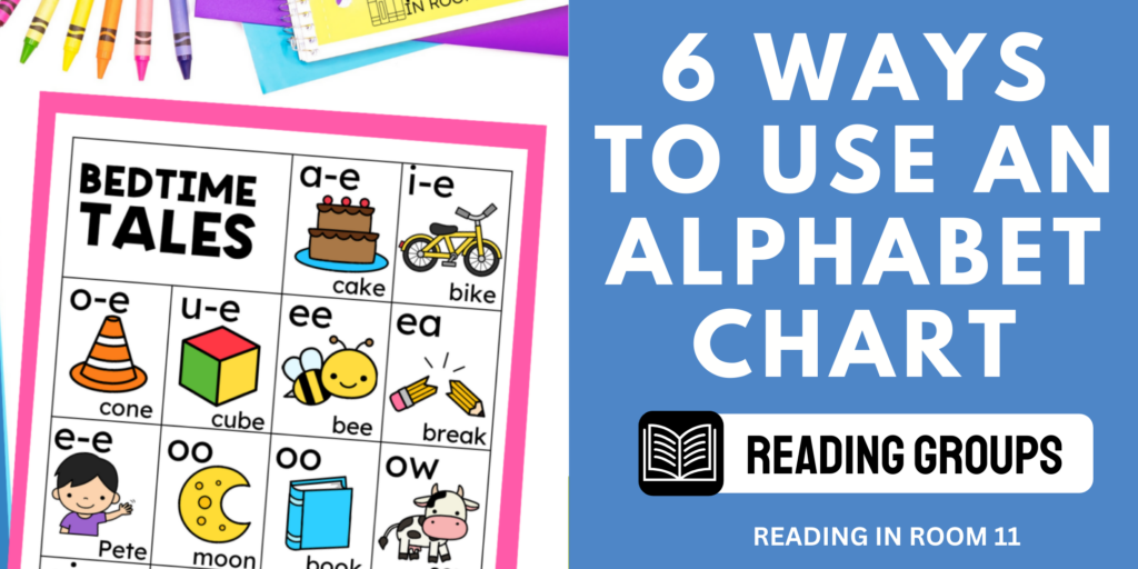 Six Ways to Use a Free Printable Alphabet Chart in Your Reading Groups